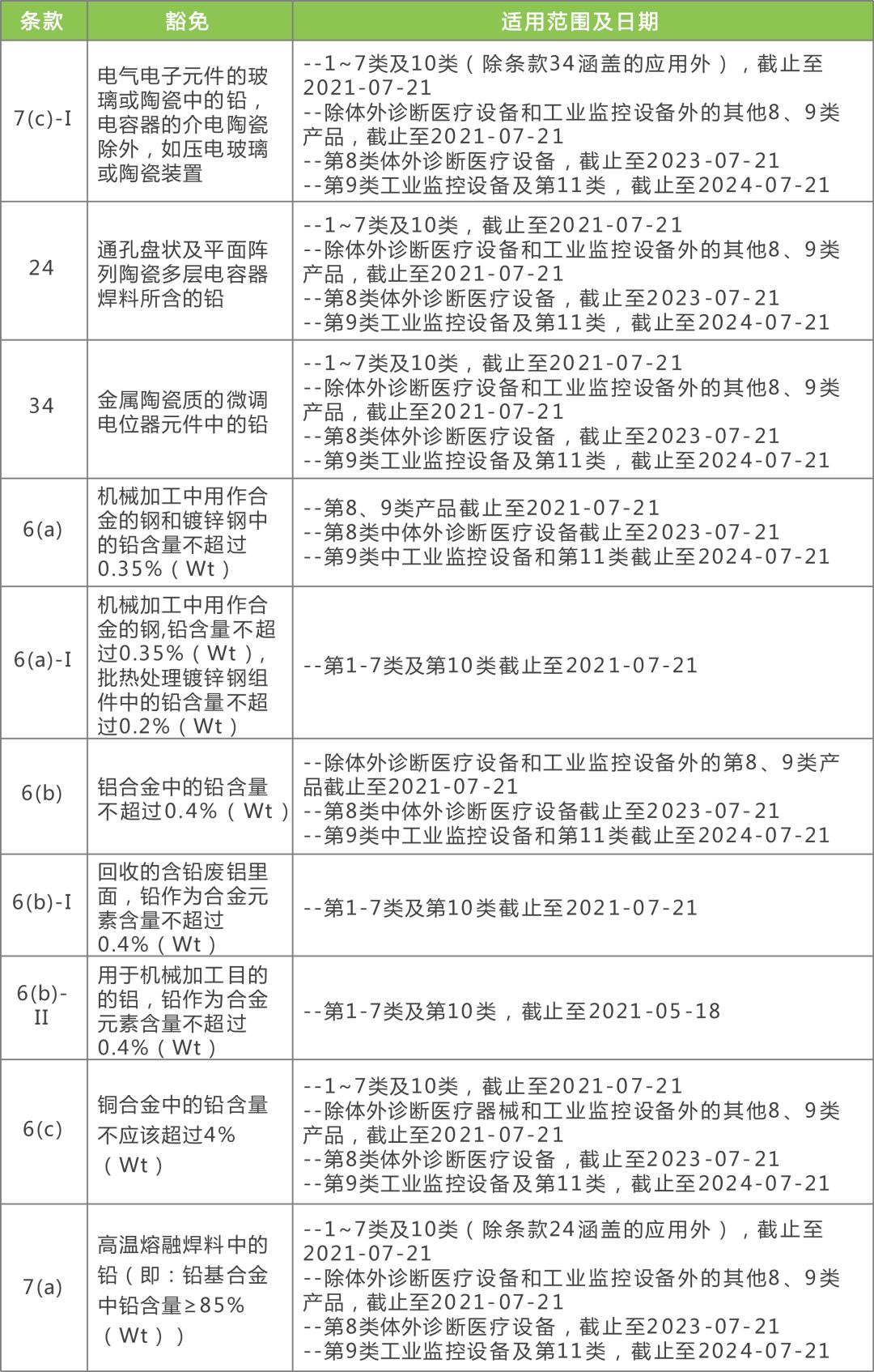 千妤 第4页