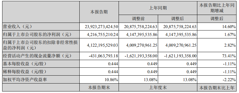 白小姐中特网,资源策略实施_AP67.755