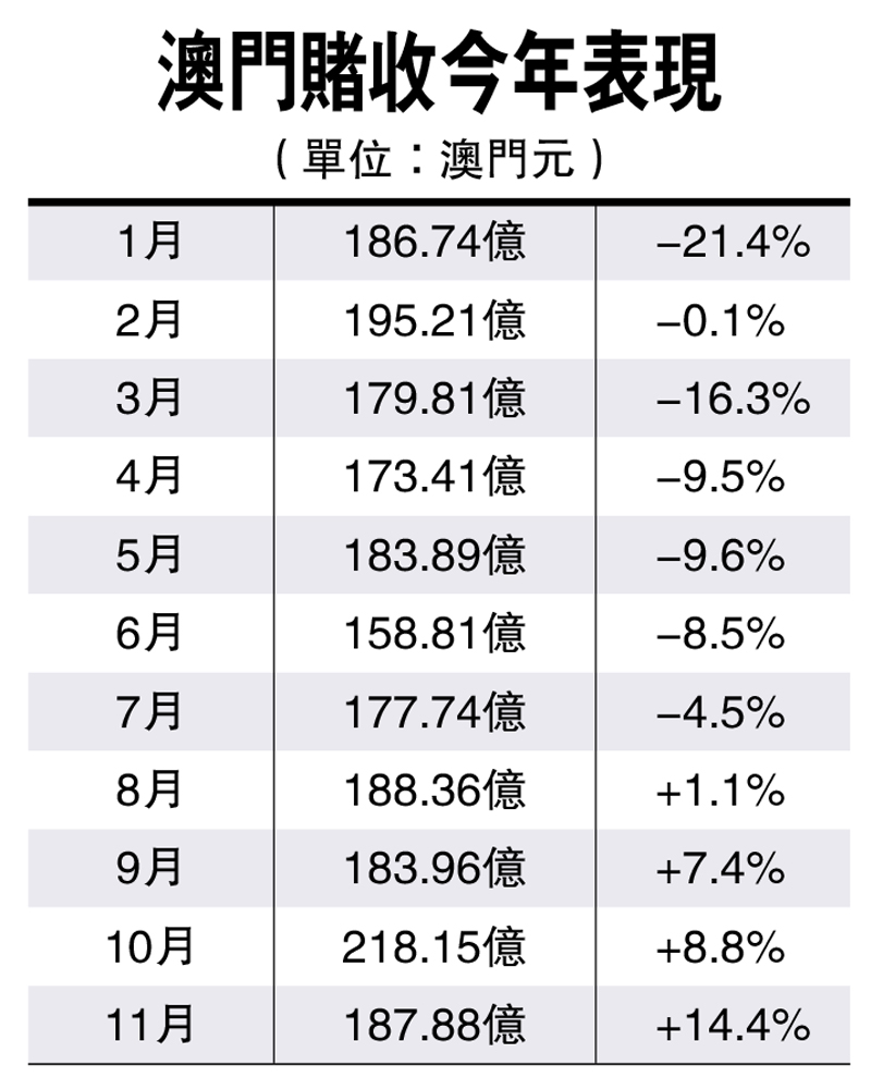 澳门开奖,全面实施数据策略_娱乐版34.319