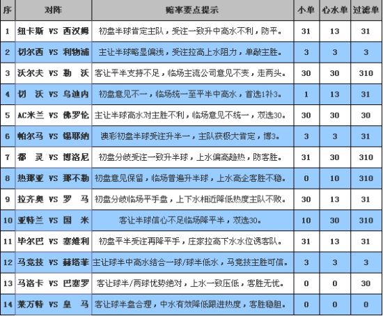 2024澳彩免费公开资料查询,全面理解执行计划_特供款81.760