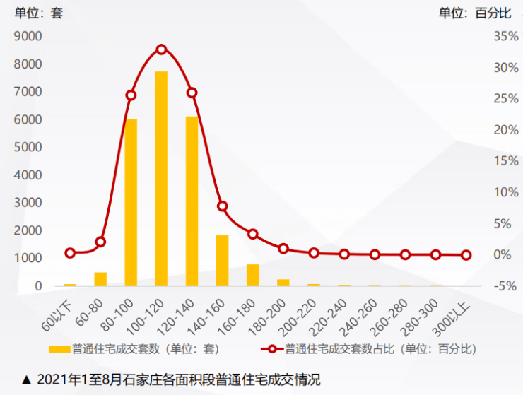 太软弱 第4页