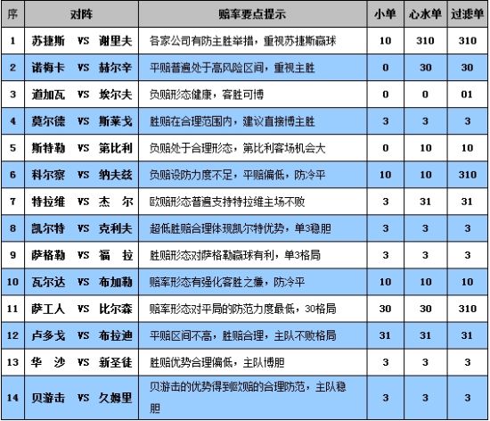 新澳门彩开奖结果今天,迅捷解答计划执行_限量版18.333