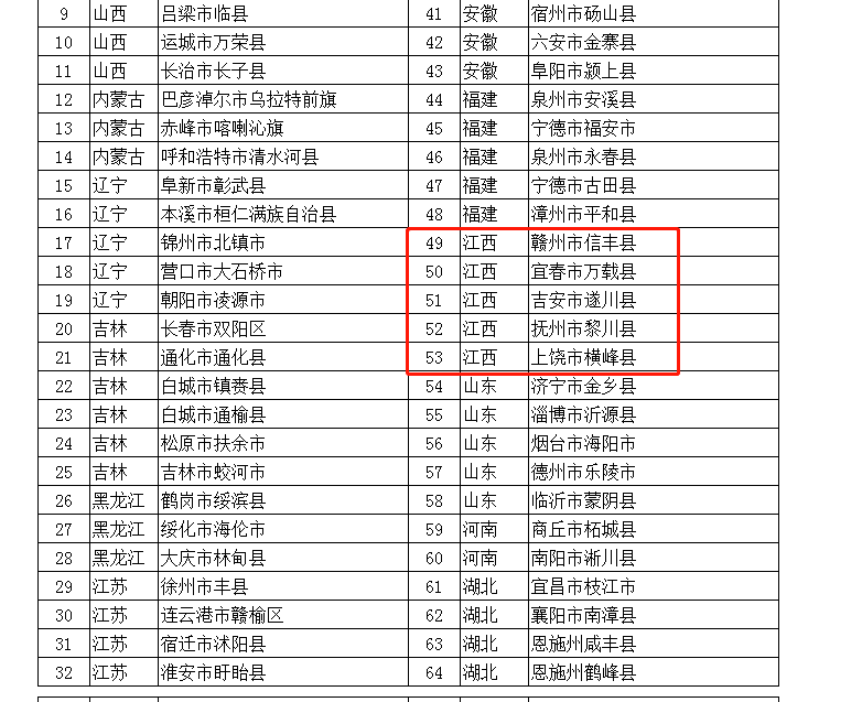 六和彩资料有哪些网址可以看,平衡性策略实施指导_基础版30.117