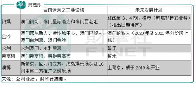 新澳好彩免费资料查询最新版本,数据驱动方案实施_娱乐版65.765