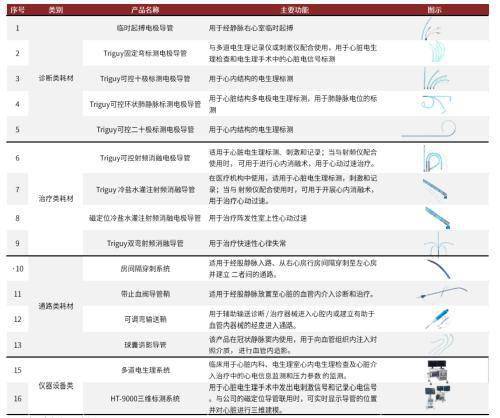 2024新奥资料免费精准175,功能性操作方案制定_精简版105.220