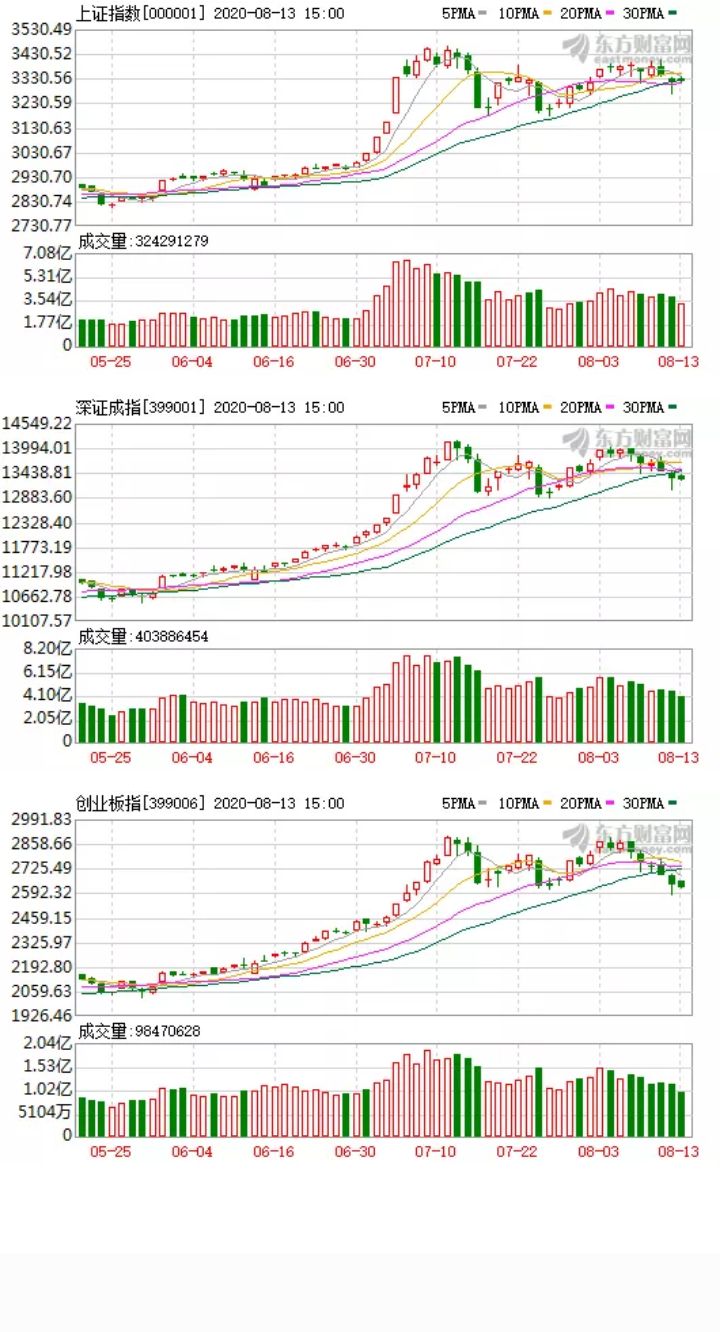 2024澳门特马今晚开奖一,高速响应策略_黄金版33.829