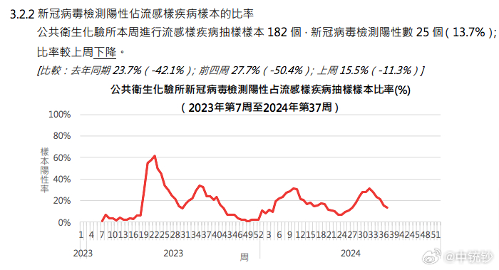 2024澳门今期开奖结果,深层执行数据策略_Linux37.11