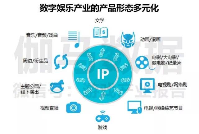 三肖必中特三肖必中,实地数据评估解析_AR版91.682