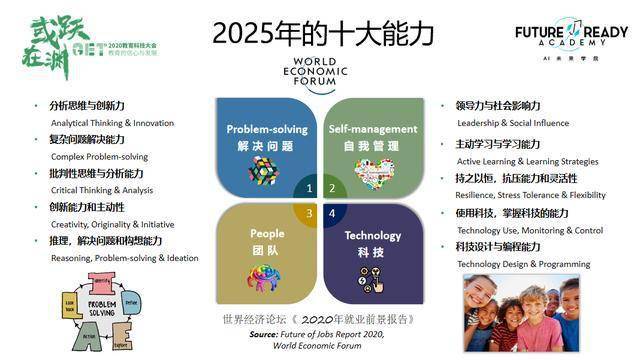 2024澳门特马最准网站,未来解答解释定义_UHD版87.990