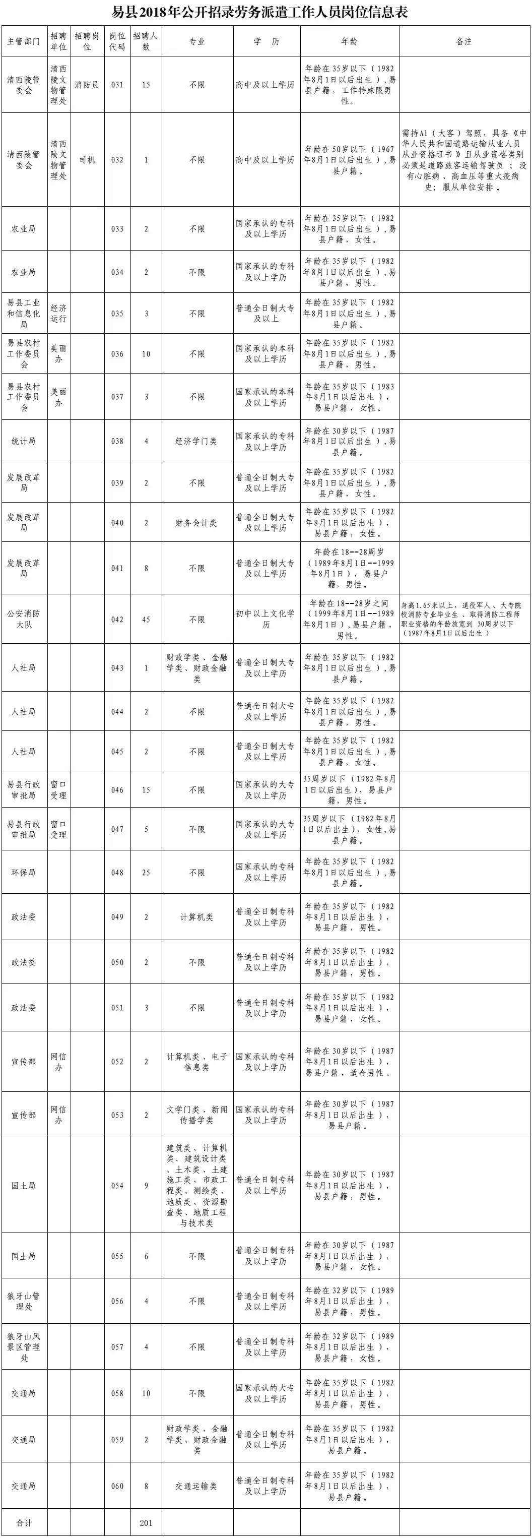 邯郸招聘最新动态与就业市场深度解析