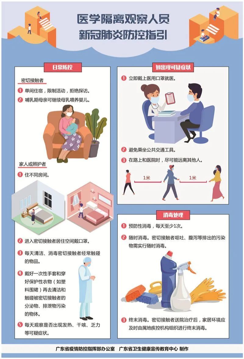 新冠最新指南，应对疫情的新策略与措施全解析