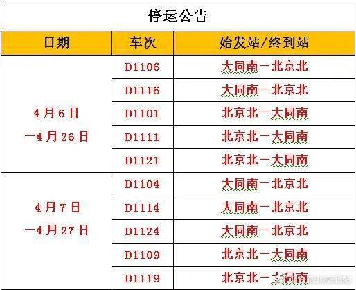 火车停运最新动态，影响及应对指南