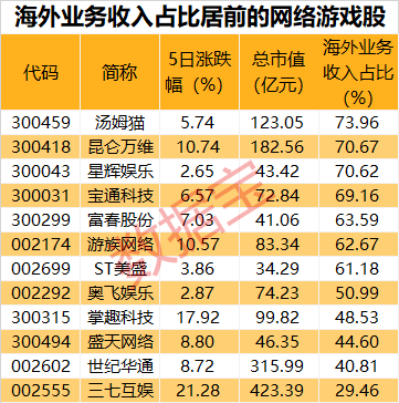 2024年新澳开奖结果,收益成语分析落实_Chromebook72.850