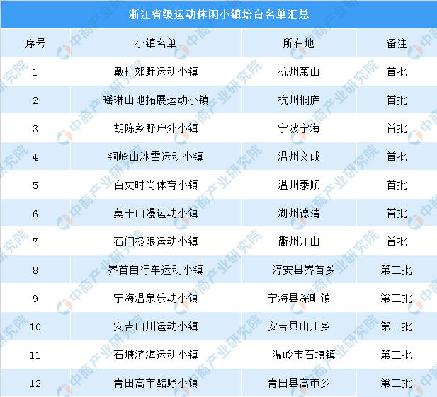 2023年澳门特马今晚开码,实地分析考察数据_Prime27.308