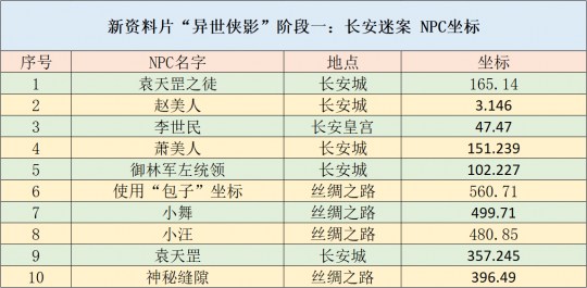 2024资料大全正版资料免费,深层设计解析策略_Prestige23.590