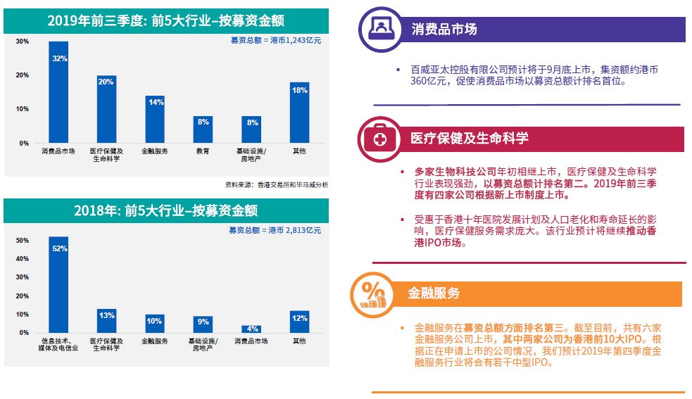 2024年香港正版资料免费直播,状况分析解析说明_36035.945