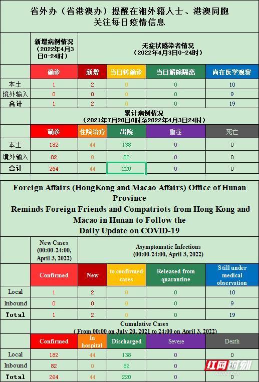 2024澳门天天六开好彩开奖,深层设计策略数据_领航版81.515