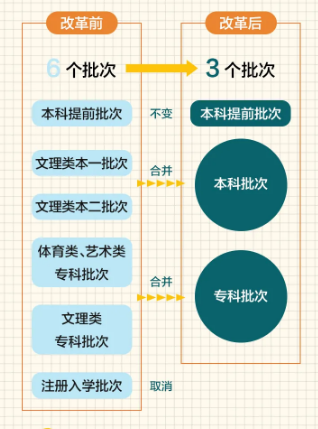 澳门一码100%准确,效率资料解释落实_R版31.155