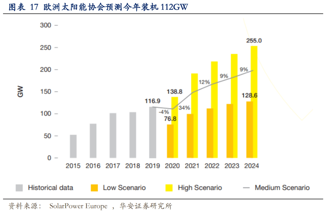 2024今天澳门买什么好,全面执行数据计划_体验版33.678