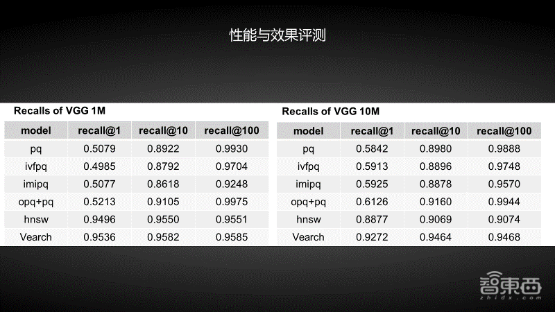 澳门一码一肖一特一中是合法的吗,实际应用解析说明_VE版21.260