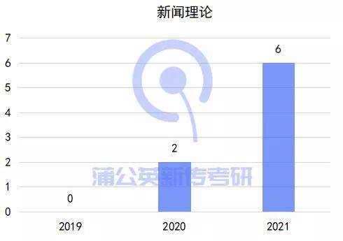 澳门王中王六码新澳门,精确分析解析说明_8K75.520