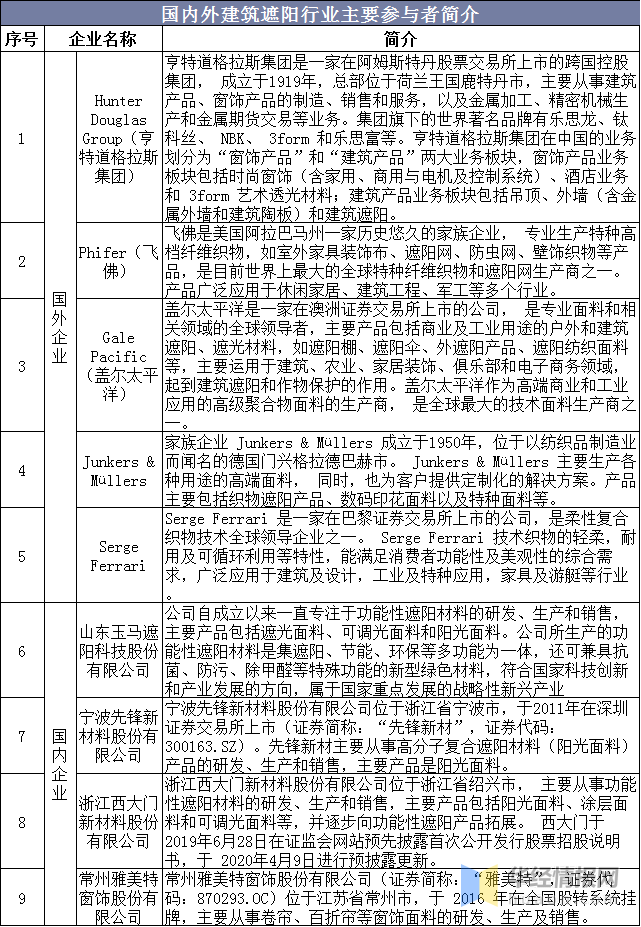 2024澳彩免费资料大全,深入分析定义策略_3D12.929