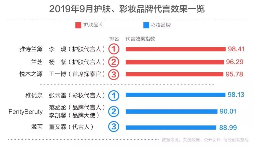 澳门精准四肖期期中特公开,全面实施策略数据_Device50.652