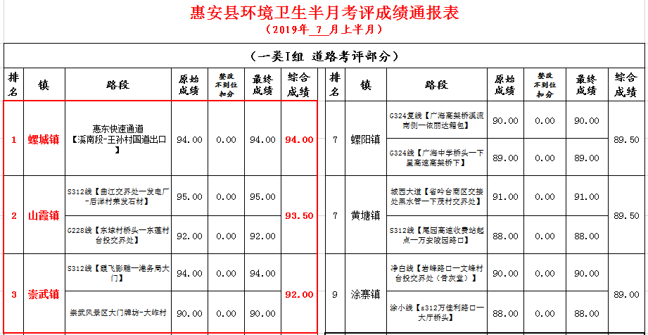 澳门开奖结果+开奖记录表本,实地分析考察数据_QHD51.327