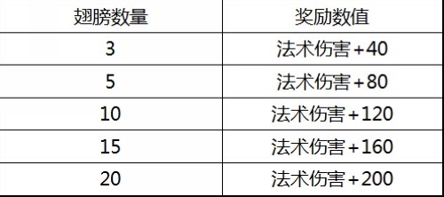 新奥门资料免费大全资料的,状况分析解析说明_复刻版16.151