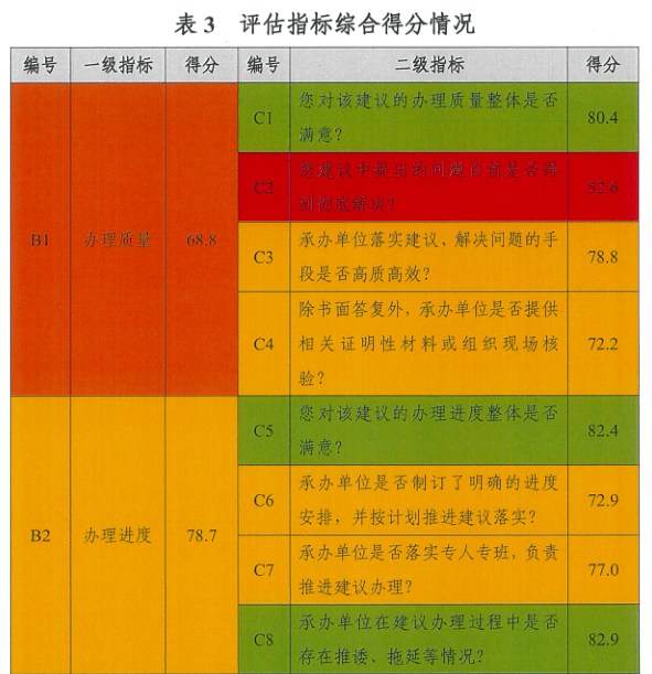 2024年11月6日 第69页