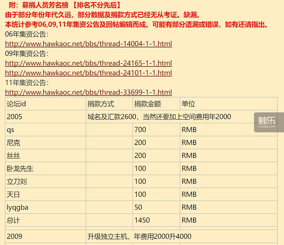 22324濠江论坛历史记录查询,实地解读说明_复古款19.423