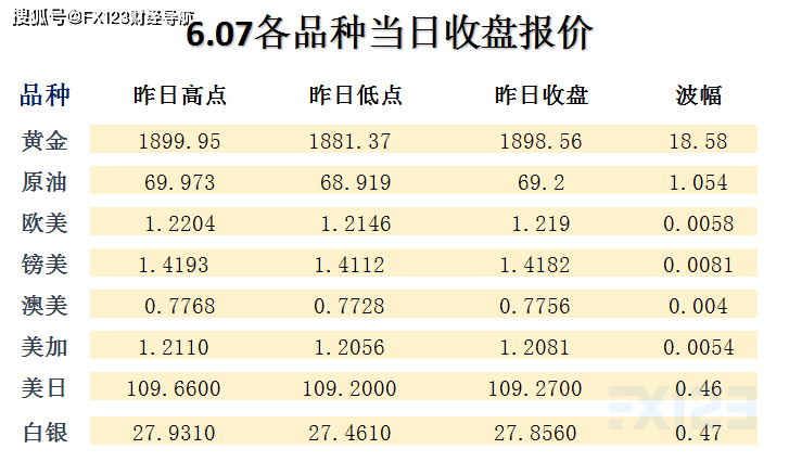 澳门天天开彩期期精准,灵活实施计划_进阶版45.275