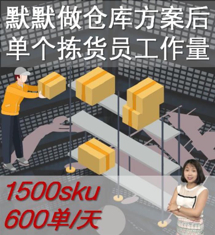 管家婆一码一肖,快速解答方案执行_vShop16.346