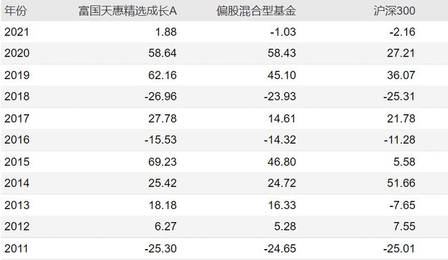 看香港正版精准特马资料,现状评估解析说明_WearOS46.894