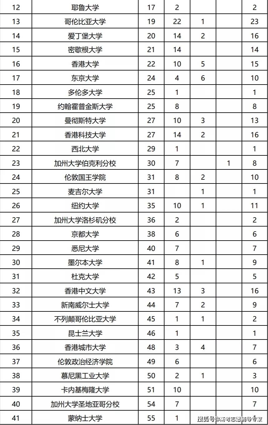 澳门一码一肖一待一中今晚,定性分析说明_顶级版33.640