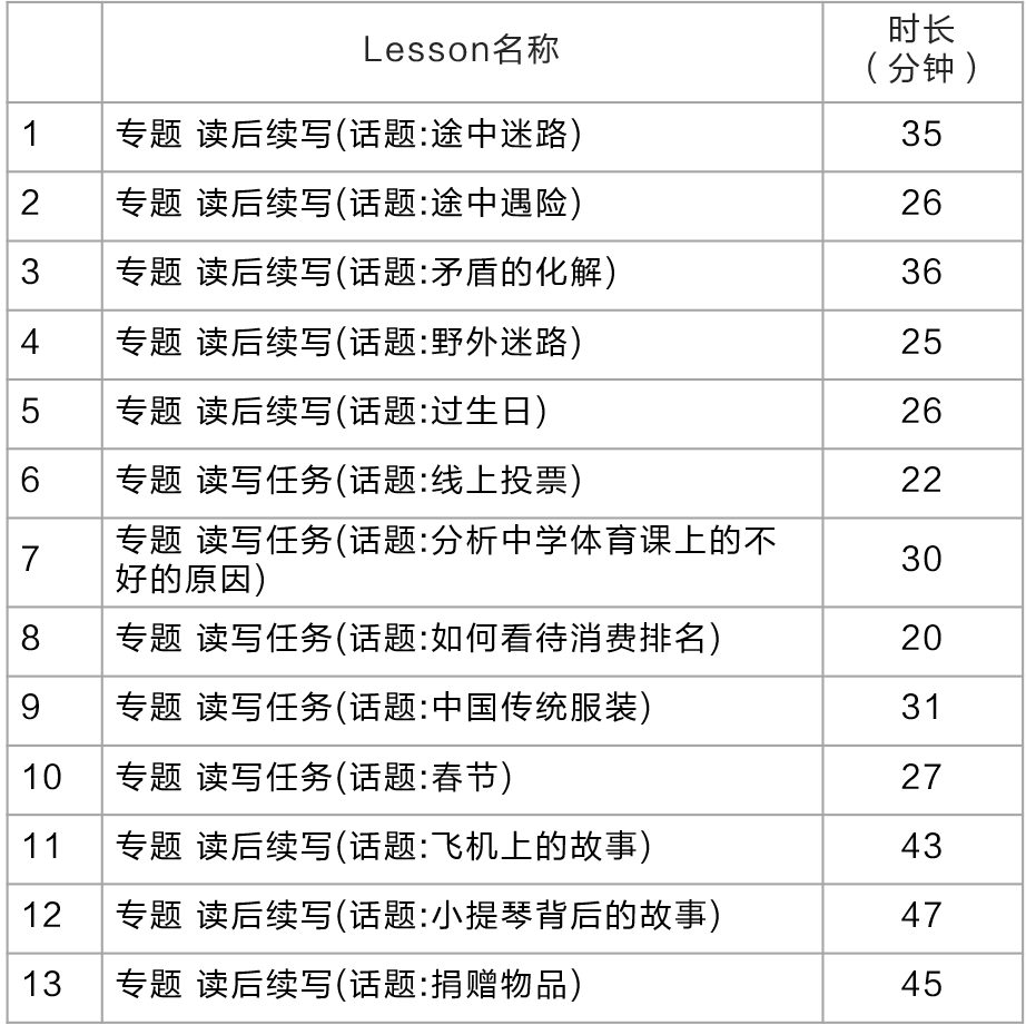 新澳门一码一码100准确,全面评估解析说明_Hybrid35.678