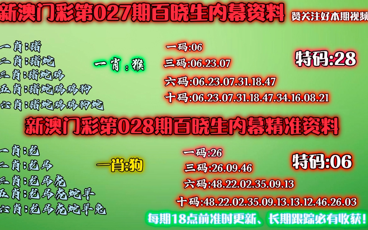 新澳门内部资料精准大全百晓生,快捷问题解决指南_UHD版55.265