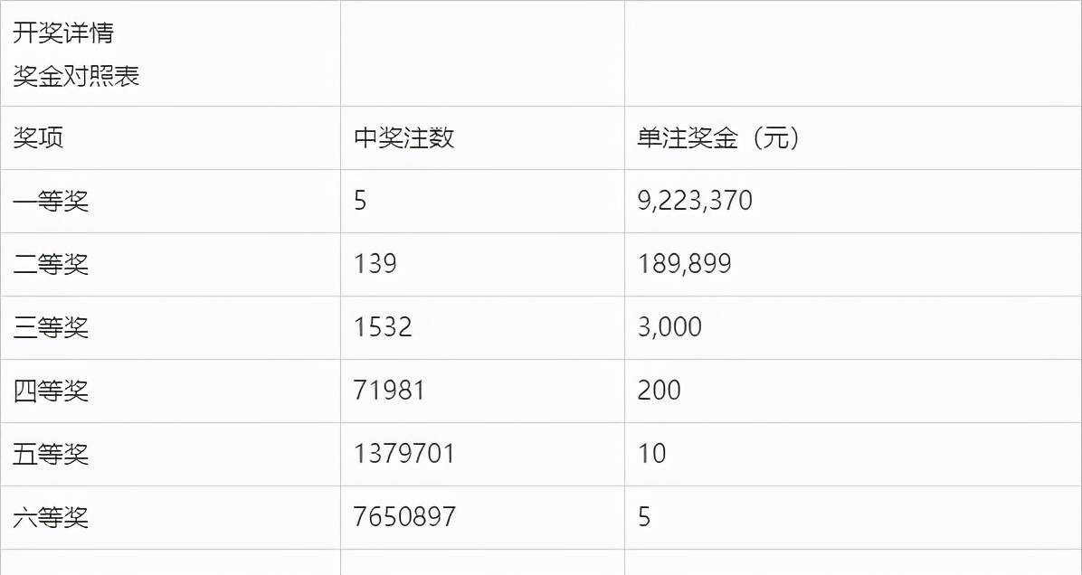 2024年11月6日 第55页