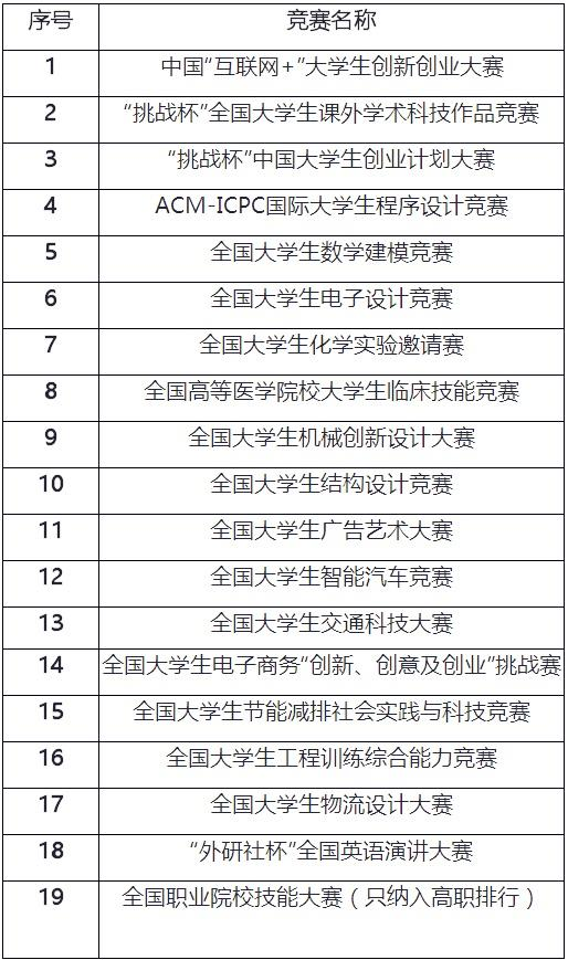 新澳门免费资料,科技术语评估说明_pack65.462