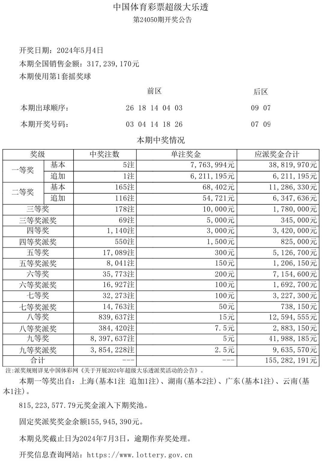 新澳门彩开奖结果今天,实时数据解析_HDR版54.391