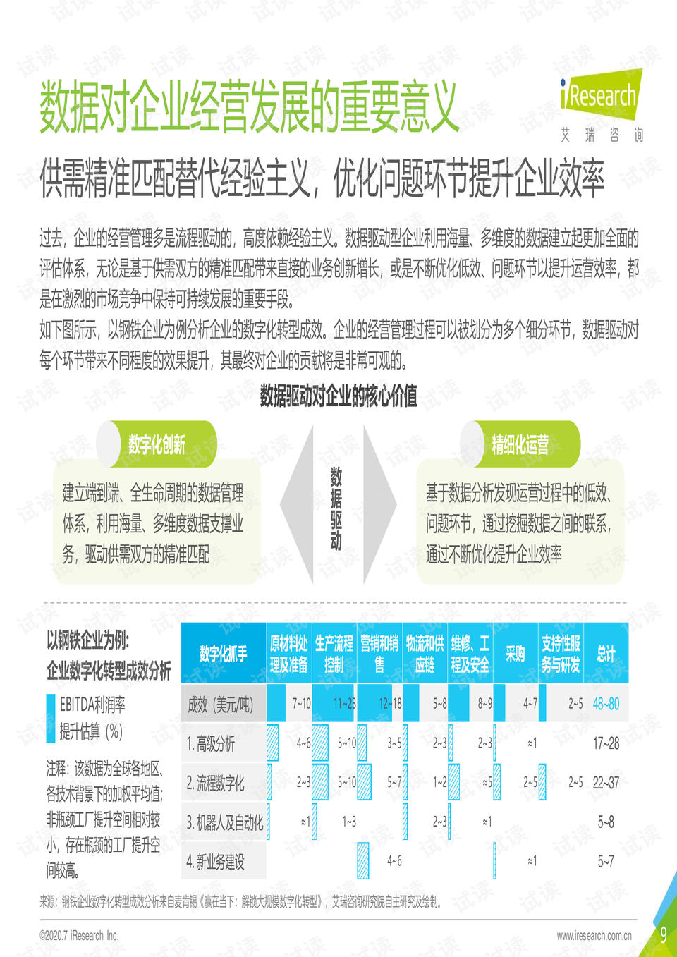 今期澳门马会传真,数据驱动计划_6DM85.184