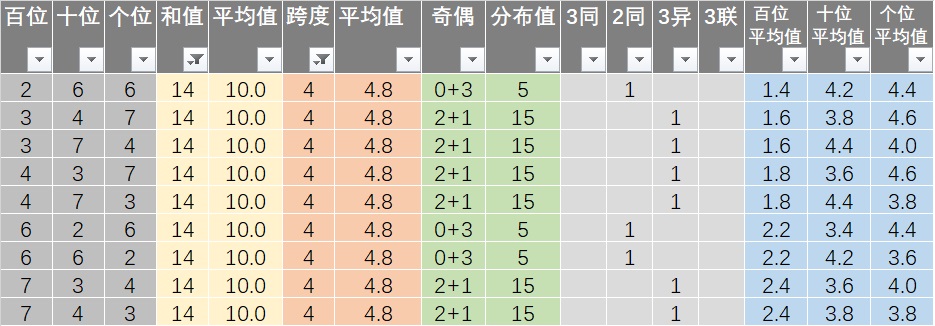 新澳天天彩免费资料2024老,安全性方案设计_6DM55.439