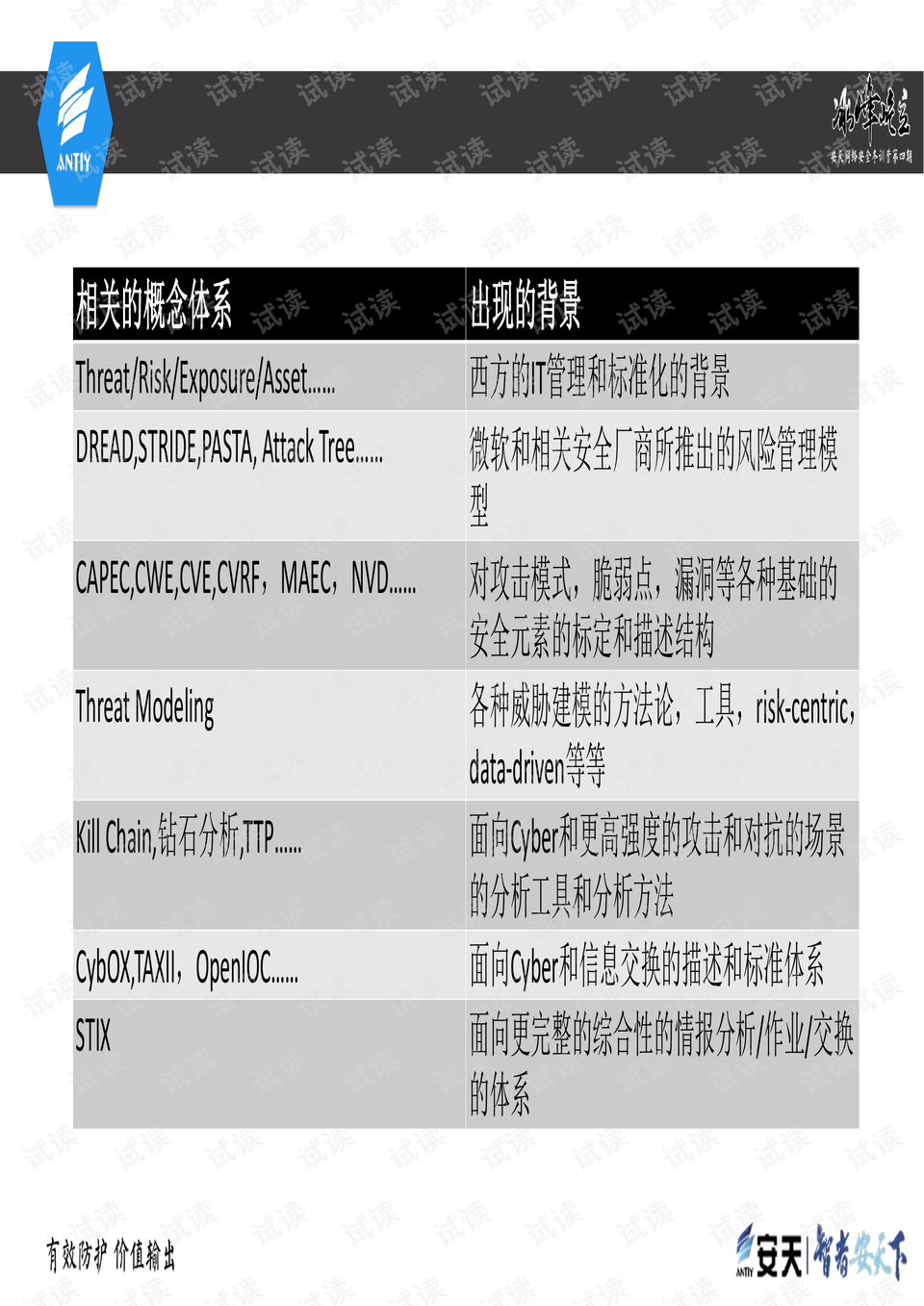 新澳2024大全正版免费资料,效率资料解释落实_Nexus54.931