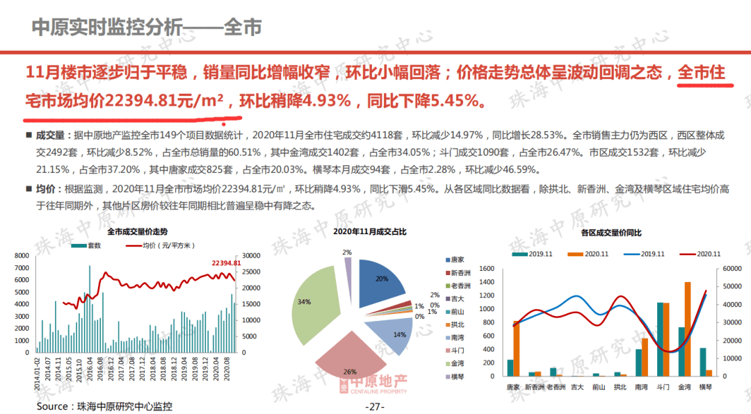 2024澳门开奖结果记录查询,整体讲解规划_网红版77.22