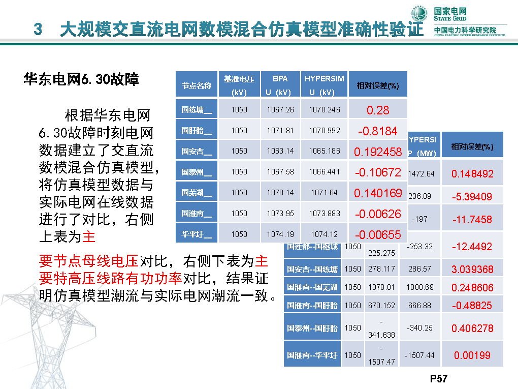 2024年新奥门特免费资料大全,实时解答解析说明_UHD29.287