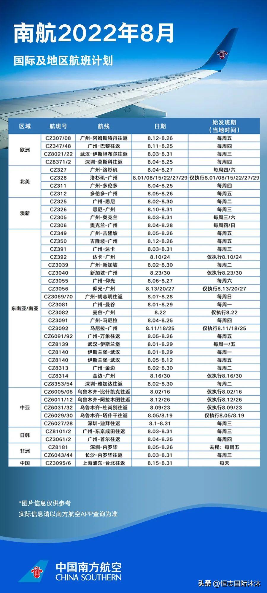 厦航最新消息全面解读与分析