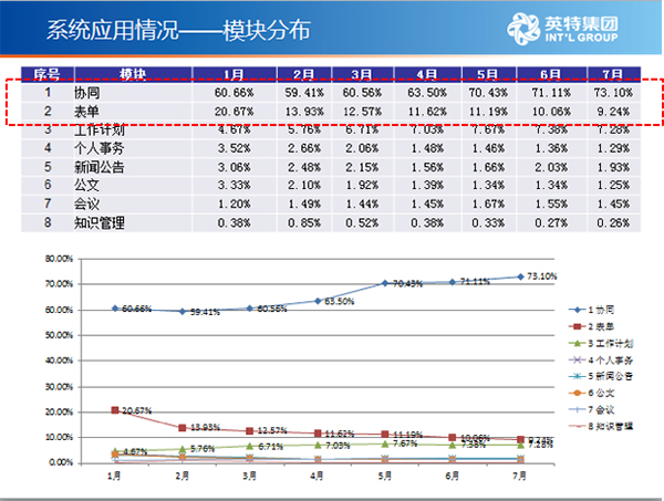 新澳天天开奖资料大全,数据驱动方案实施_手游版47.22