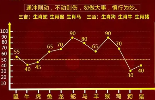 最准一肖一码100%,实地评估解析说明_MP89.636