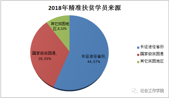 产品中心 第216页