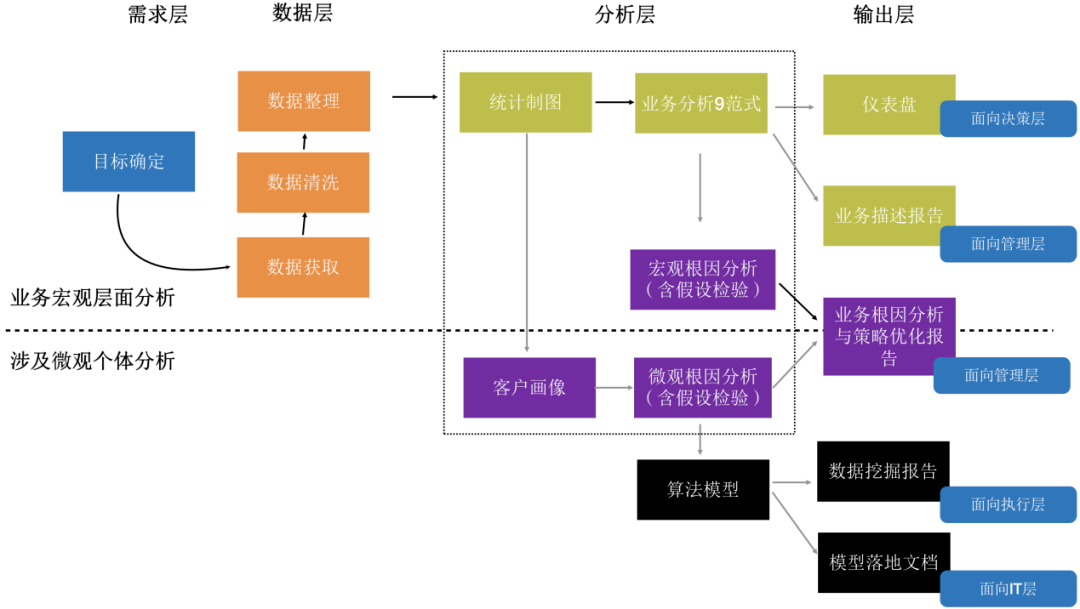 新奥48图库免费资料图,全面实施分析数据_T21.337